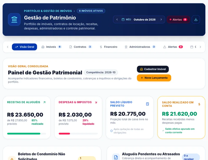 Gestão de patrimônio do condomínio