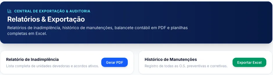 Tela de relatórios e exportação em PDF e planilha